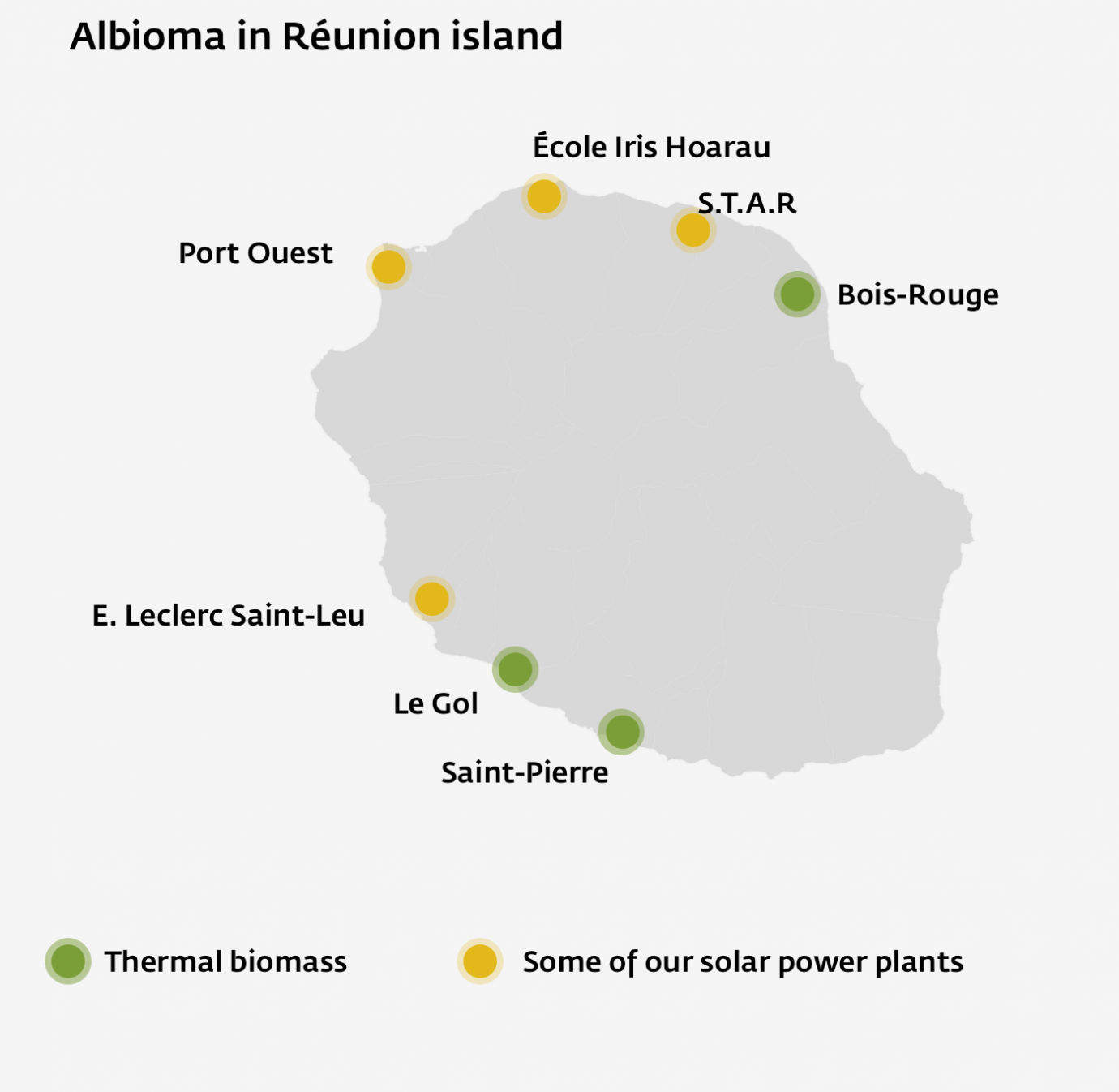 Albioma in Réunion Island