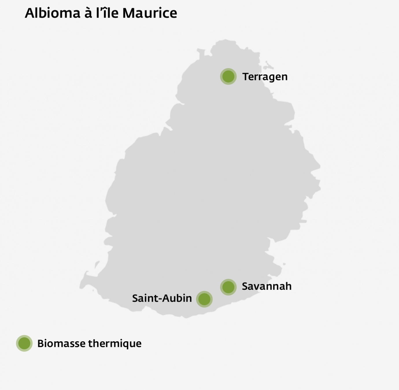 Albioma à l'île Maurice