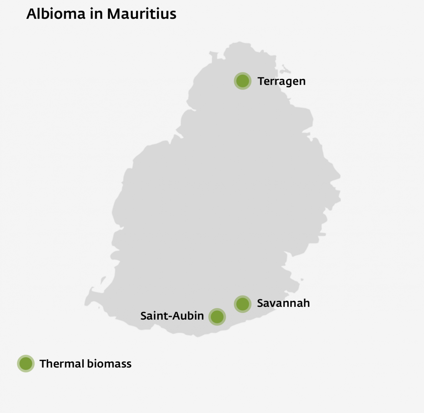 Albioma in Mauritius