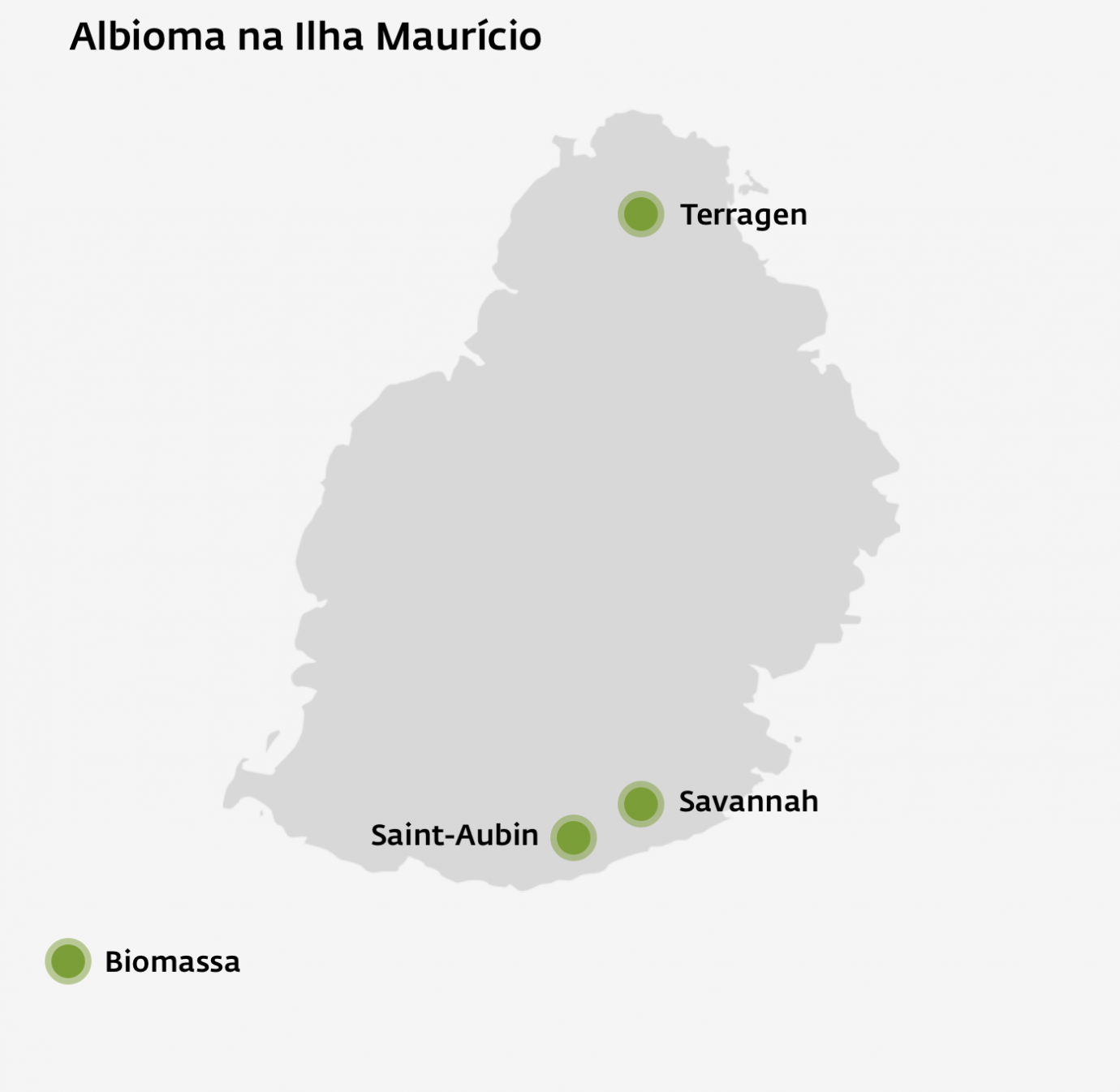 Albioma na Ilha Maurício
