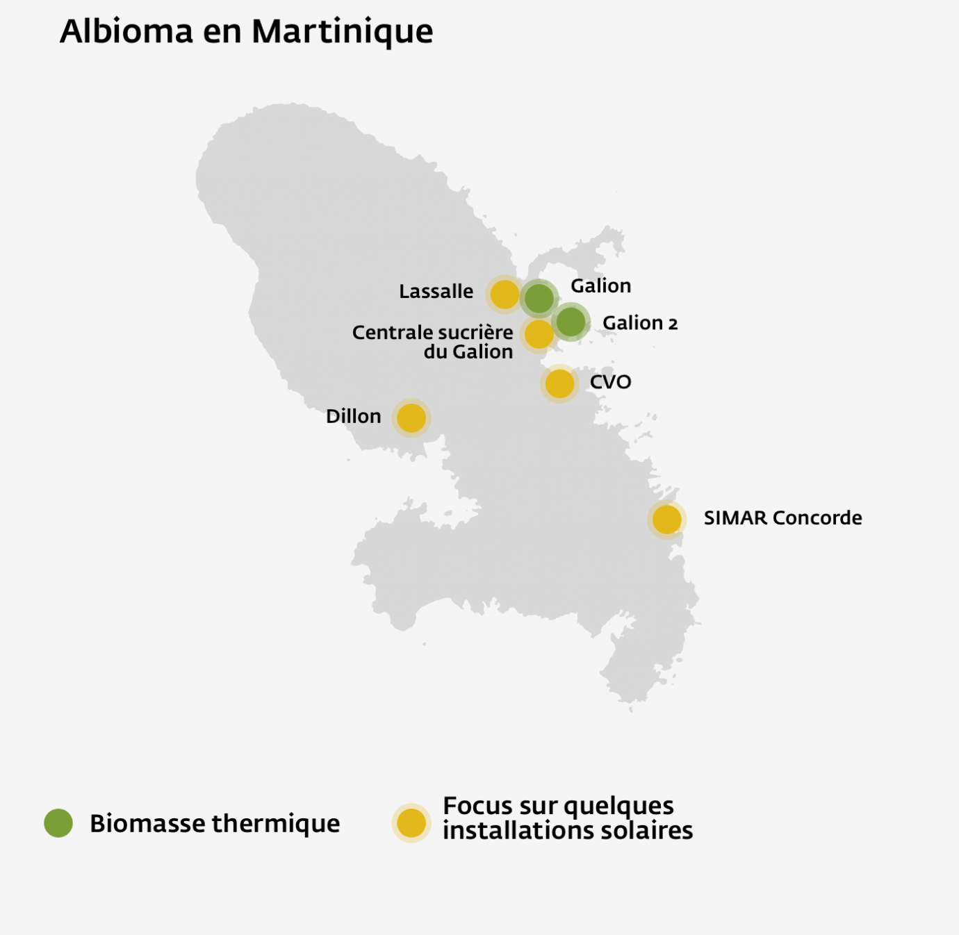 Albioma en Martinique