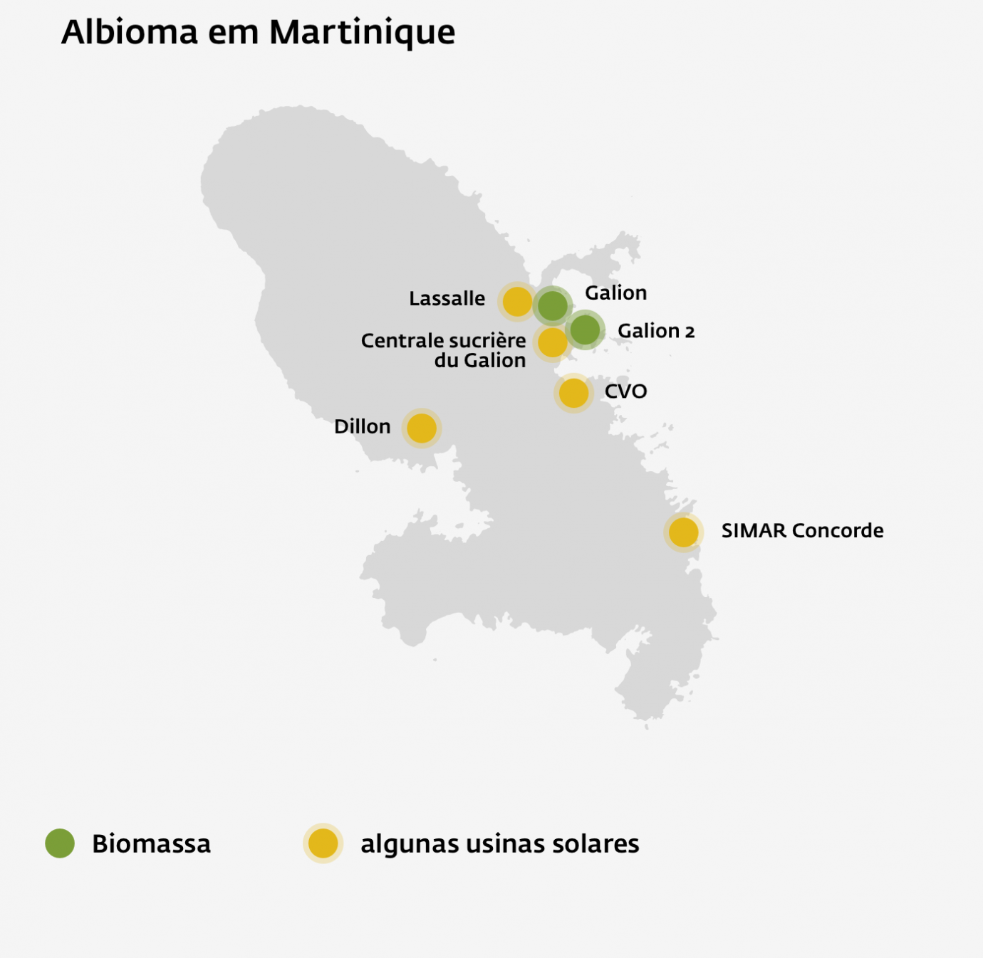 Albioma na Martinica